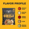 Fire & Smoke Spices & Sauces Society White Chicken Chili seasoning mix with flavor profile on a yellow background